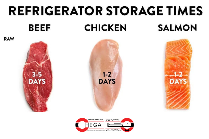 گوشت را چه مدت در یخچال می توان نگهداری کرد؟